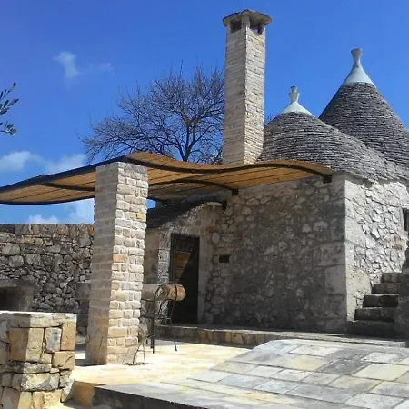 Hotel apartamentowy Dimora Mastromarco Noci