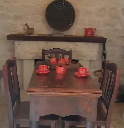 Dimora Mastromarco * Noci