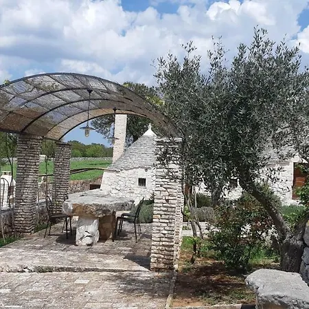 Dimora Mastromarco * Noci